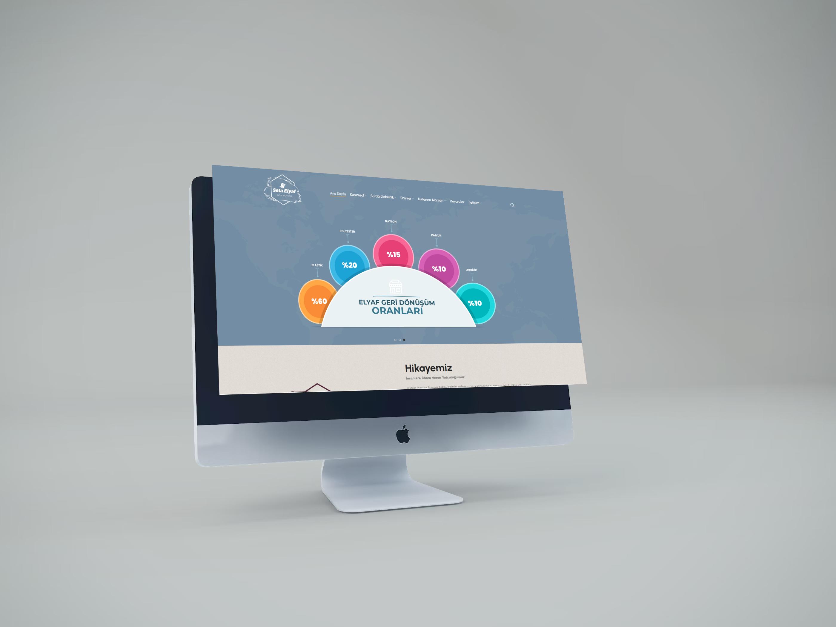 Seta Elyaf | Geri Dönüştürülebilir Elyafların Hikayesi | Web Sitesi Geliştirme